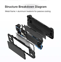 Retroid-consola de juegos portátil Retro Pocket 3, pantalla táctil IPS de 4,7 pulgadas, sistema operativo Android 11, consola de Streaming de videojuegos - Imagen 3