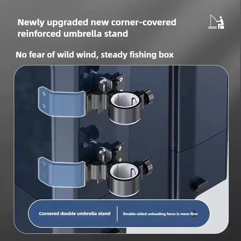 Description Picture 4 of item2024 New Rolling Fishing Box, Multi-Purpose Insulated Storage for Ice Fishing, High-Capacity Tackle Organizer, Easy to Carry