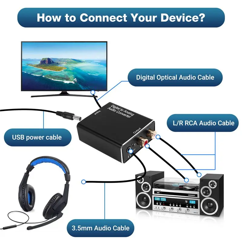 디지털-아날로그 오디오 변환기, DAC 디지털 SPDIF 광-아날로그 L/R RCA 및 3.5Mm AUX 스테레오 오디오 어댑터-PZZW