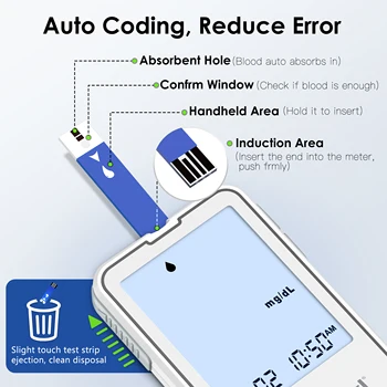 G-425-2 Linksun Blood Glucose Meter Glucometer Kit Diabetes Testing Medical Blood Sugar Lancets digital glucometer complete Kit 6