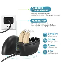 Rechargeable Hearing Aids for Seniors,Hearing Amplifiers with Noise Cancelling Volume Control-Hearing Aid Loss Amplifier Seniors - Image 4
