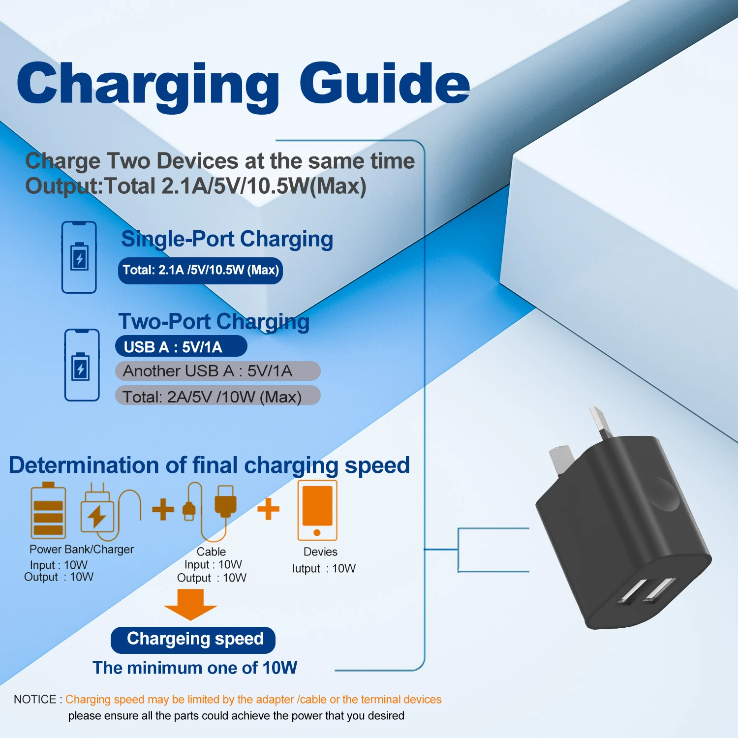 Universal Dual Interface USB Power Adapter with AU Plug - 5V 2A Wall Charger