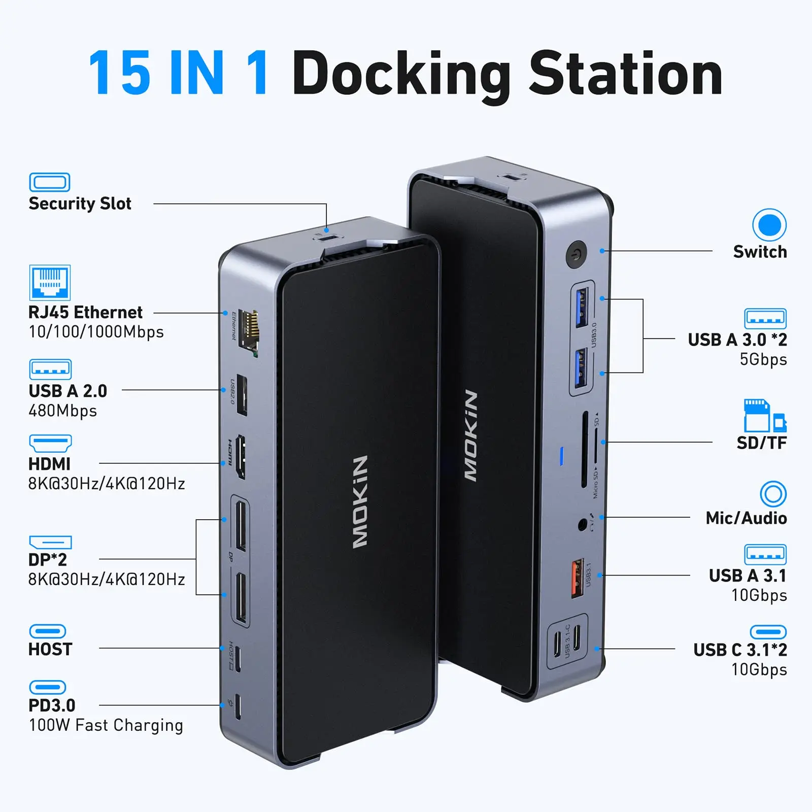 MOKIN USB C 허브 USB C 타입 노트북 도킹 스테이션, 멀티 포트 어댑터, HDMI RJ45 PD3.0 USB-A 2.0 3.0 SD/TF DP, 맥북 윈도우용