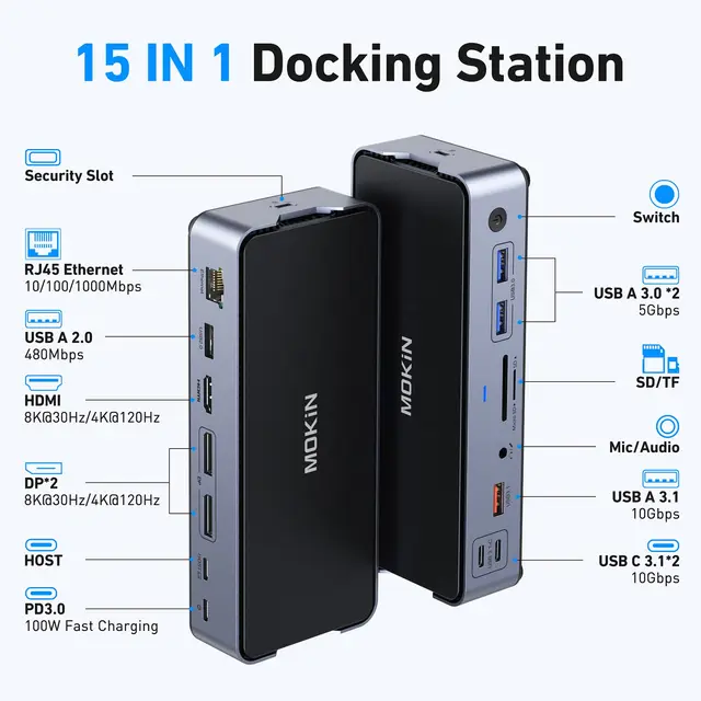MOKiN USB C Hub Usb Type C Док-станция для ноутбука Многопортовый адаптер HDMI RJ45 PD3.0 USB-A 2.0 3.0 SD/TF DP для Macbook Windows 2