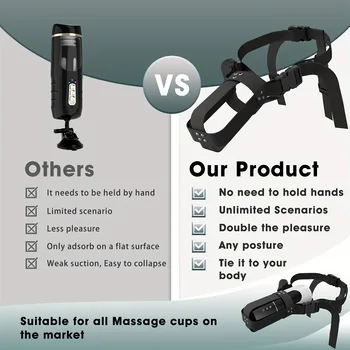 Adjustable Strap-on Automatic Male Masturbation Cup Wearable Sex Harness Male Hands Free Masturbator Sex Toys for Man