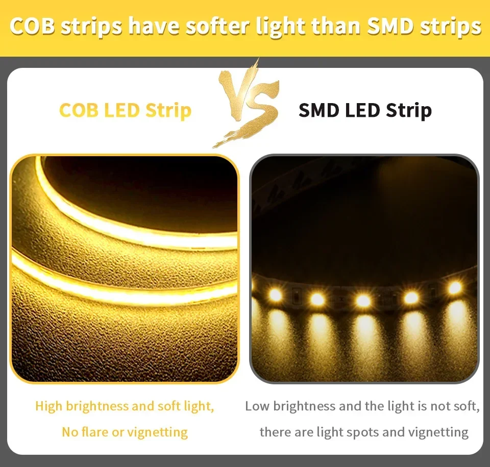 Description Picture 4 of itemDimmable FOB COB Led Strip Light DC12V 24V 320LEDs Flexible FCOB Led Tape Ribbon with DC Connector 1-10M Linear Kitchen Bedroom