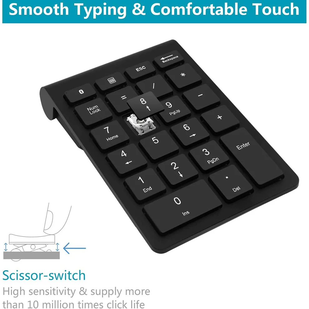 dsc-products