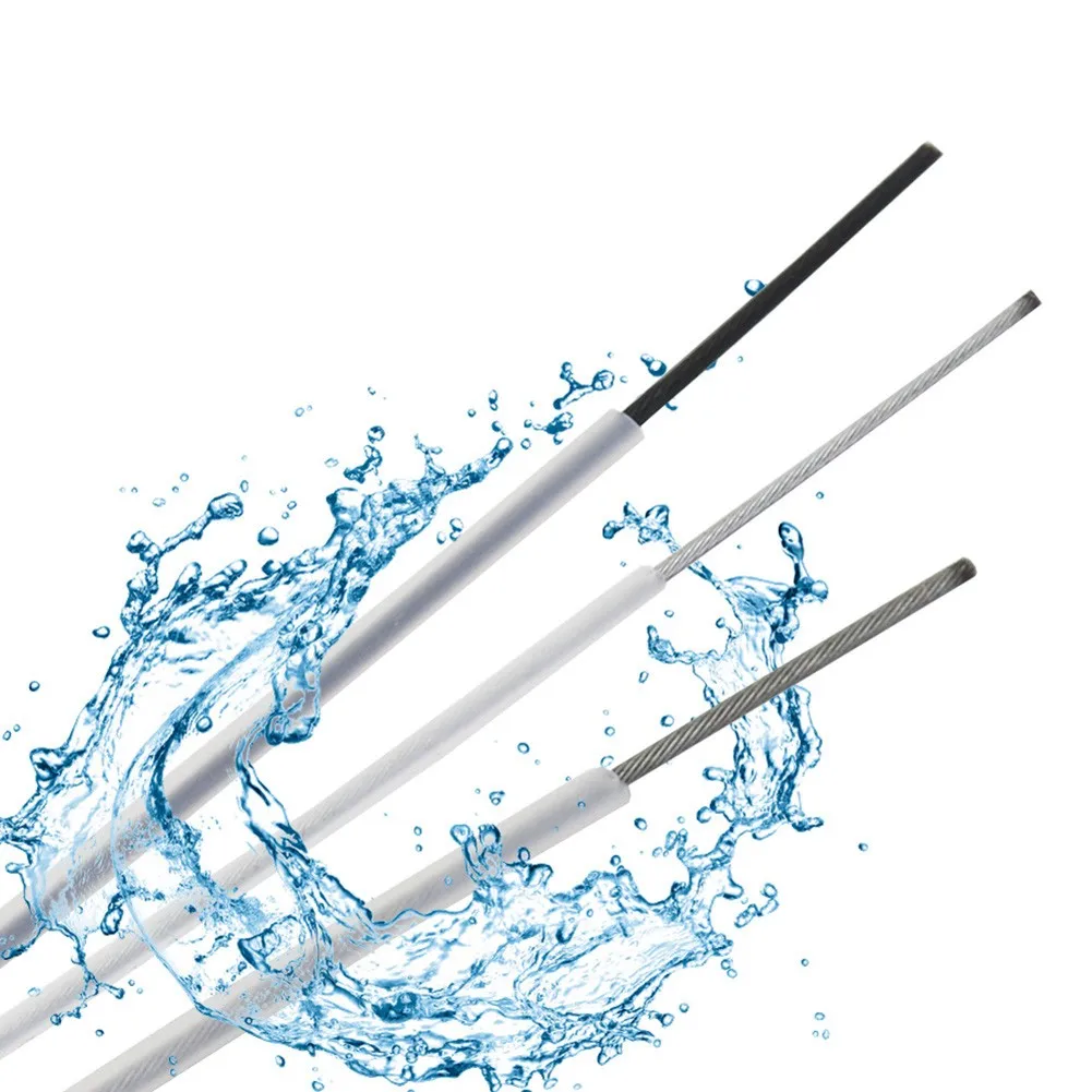 Store Home Products Getaway Deals Feedback