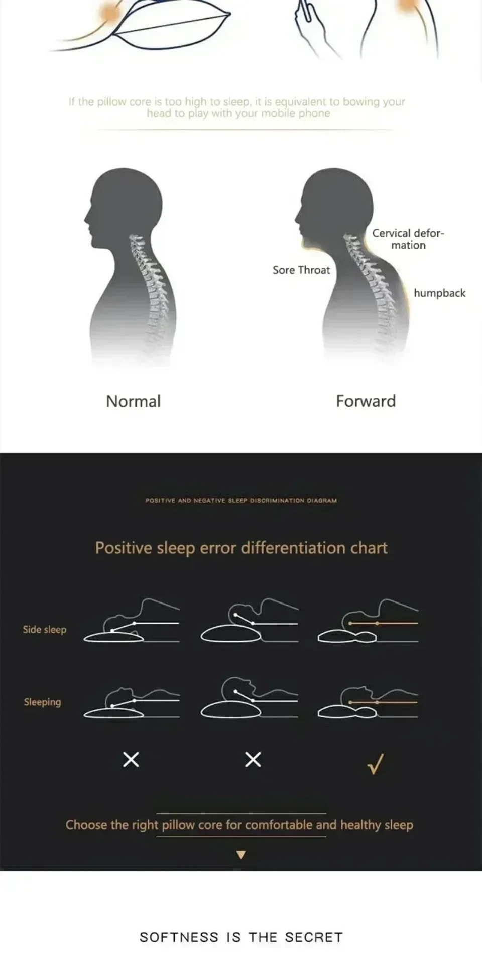 Description Picture 3 of itemCervical Orthopedic Neck Pillow Help Sleep and Protect The Pillow Neck Household Soybean Fiber SPA Massage Pillow for Sleeping