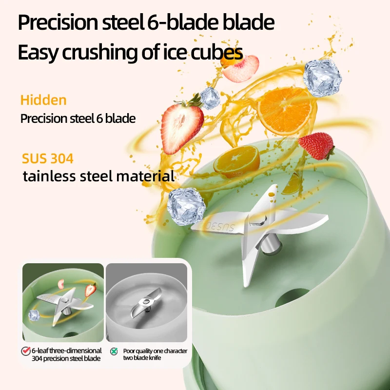 Portable Juicer Blender with Straw USB Rechargeable Mini Juicer Cup Wireless Electric Juice Machine for Shakes Fruit Vegetable - AliExpress