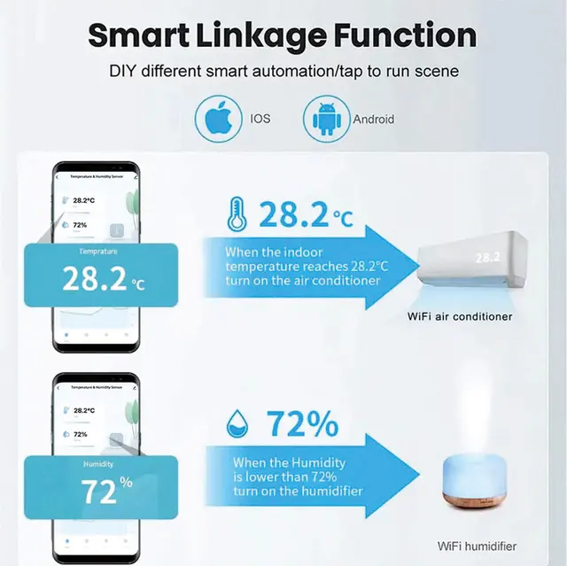 WiFi Smart Temperature And Humidity Sensor Battery Powered APP Monitoring Smart Home Security Work With Alexa Google Home 3