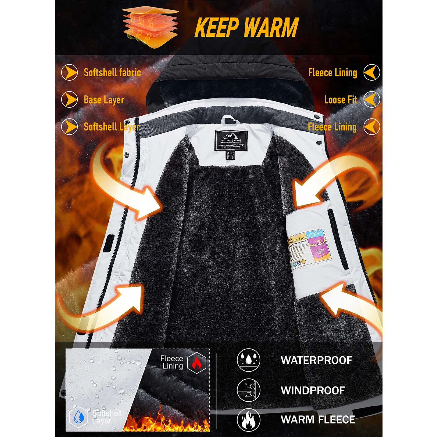 Women's Winter Waterproof Thermal Jacket - Heavy Fleece Snowboard Coat Windbreaker Parka