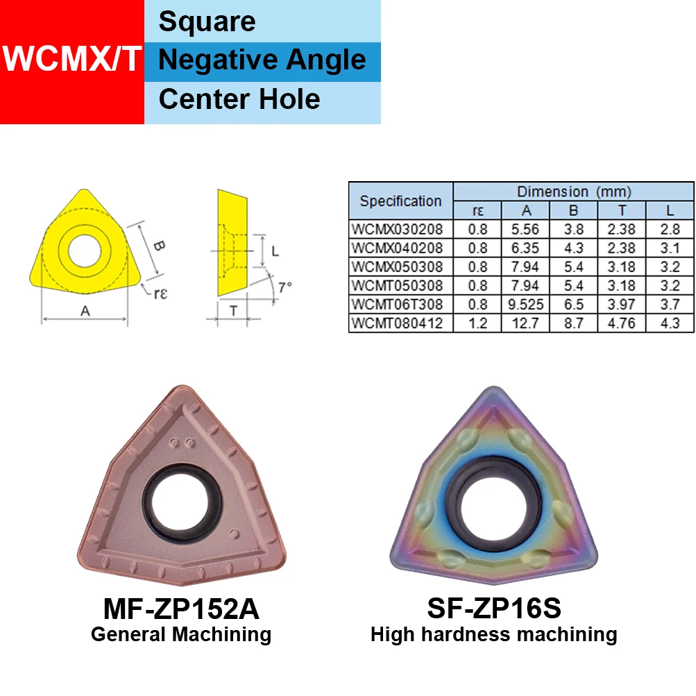 MZG 10PC WCMX SPMG U Fast Drill Bits ZP16S ZP15A WCMT 050308