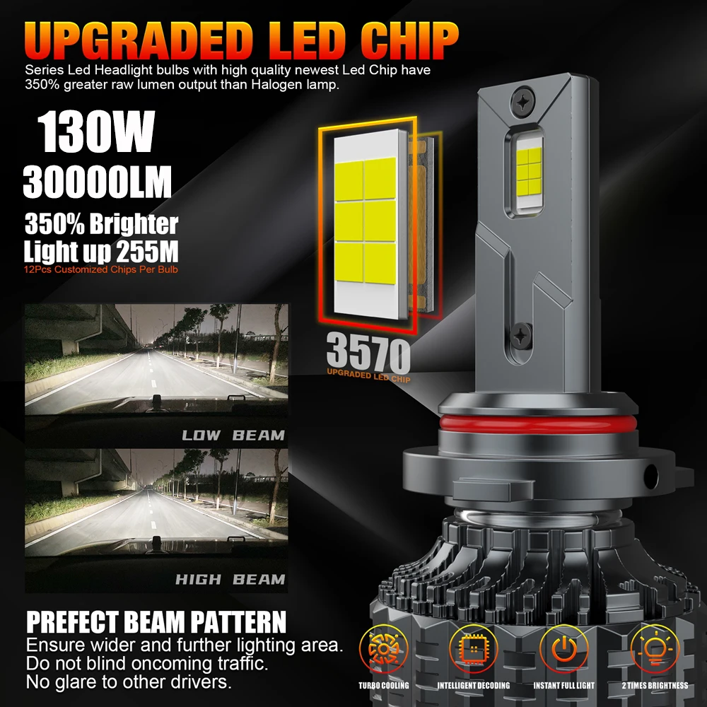 2PCS H4 Hi/Lo Beam LED Headlight H1 H3 H7 H9 H11 HB3 HB4 9006 9012 881 Auto Bulb 3000K 4500K 6000K White Car Fog Light Headlamps