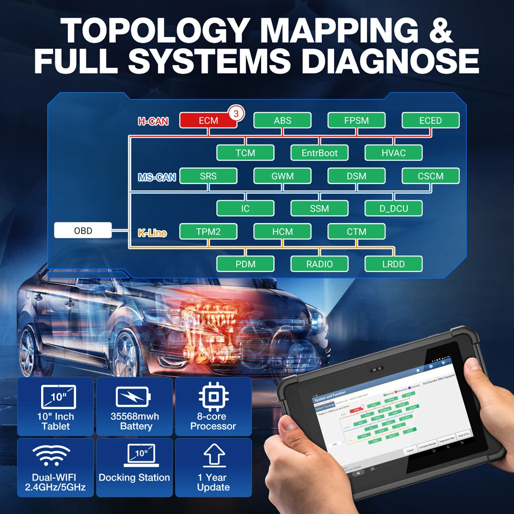 Equipo de diagnosis para todos los sistemas del coche. Tablet 8