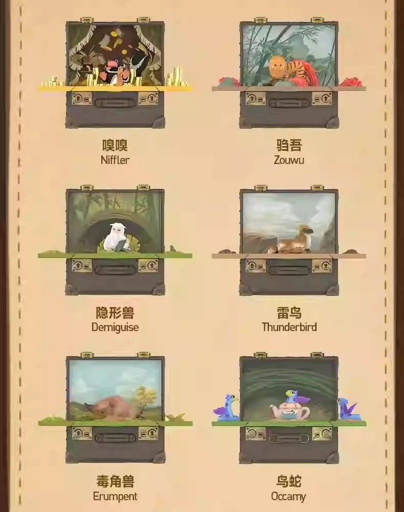 ポップマート ファンタスティックビーストフィギュア６種類　ブラインドボックス ポップマートファンタスティックビーストシリーズブラインド