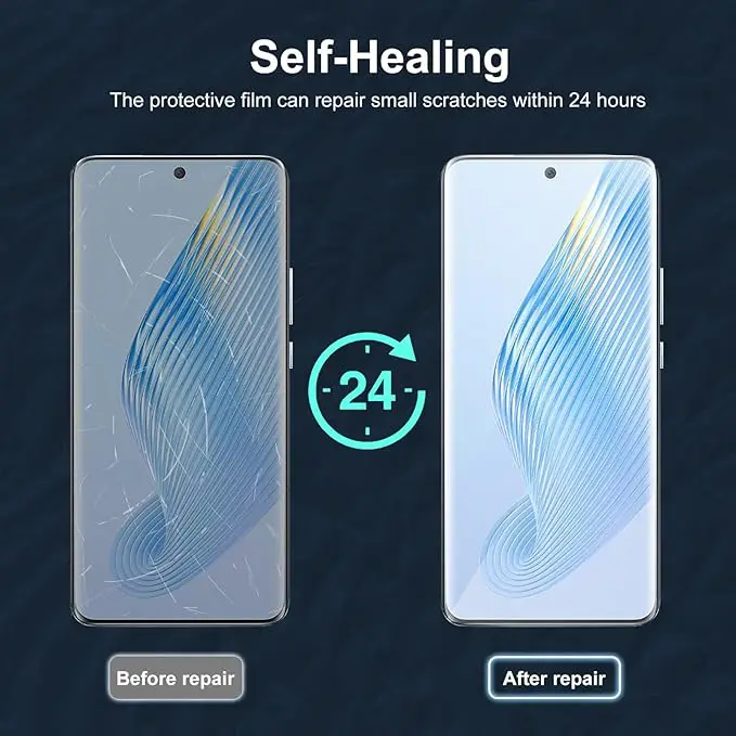 Premium Privacy Hydrogel Screen Protector Set - 4 Pack