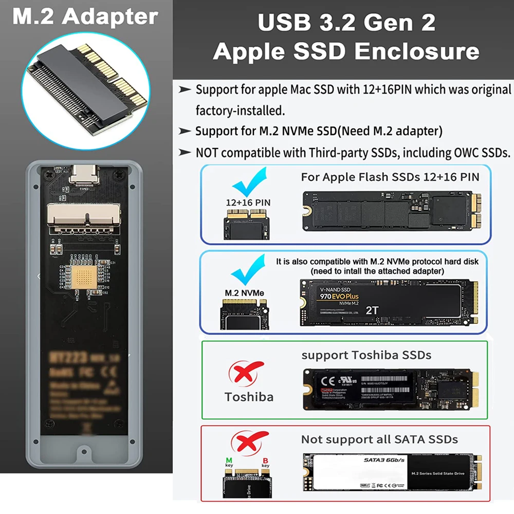 GUDGA M2  USB CŸ 3.2 SSD Ŭ, ˷̴ ձ ̽,    Ƽ ƺ ׼,  ο, 2 + 16 