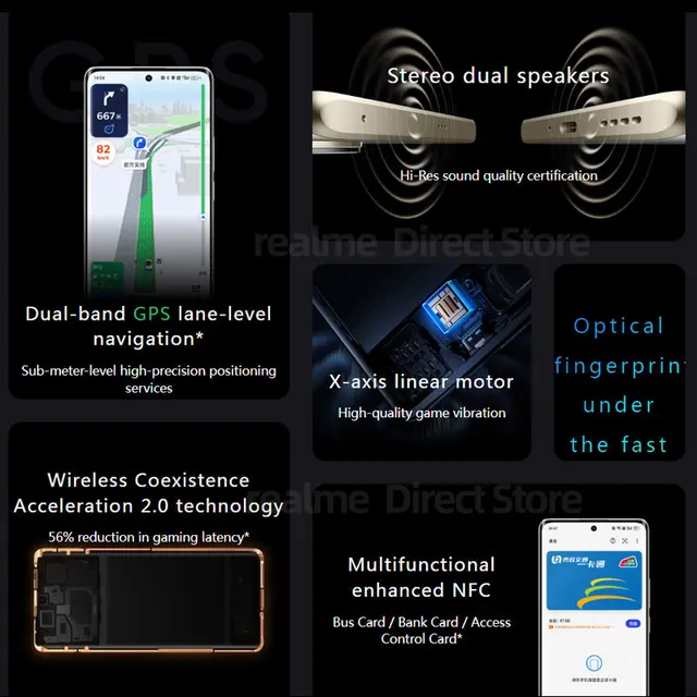 realme 10 pro + 5G Cellphone Dimensity 1080 Octa Core NFC 6.7'' FHD+ Curved Screen NFC 108MP 5000mAh Android Moilbe Phone 6