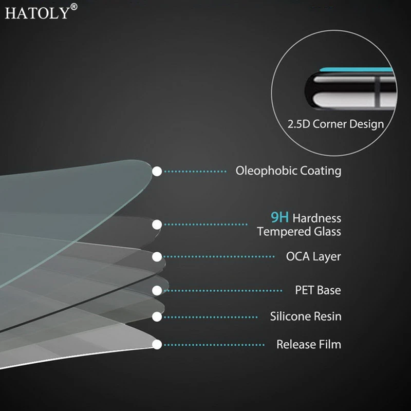 Premium Tempered Glass & Camera Screen Protector