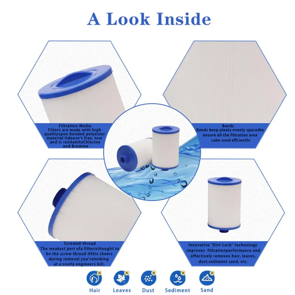 Hot Tub Spa Filter Replacement Hot Tub Spa Filter For PWW50 6CH-940