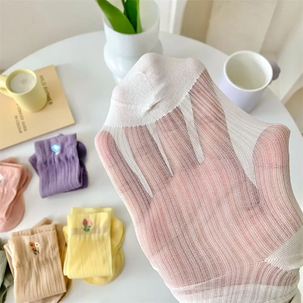 Рисунок 3 - Милые Женские однотонные удобные