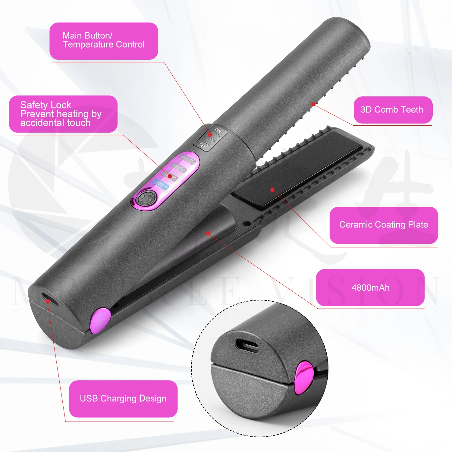new Mini Professional 2 in 1 Portable Hair Curler Hair Straightener Flat Iron Hairs Straightening Corrugated Iron Styling Tools