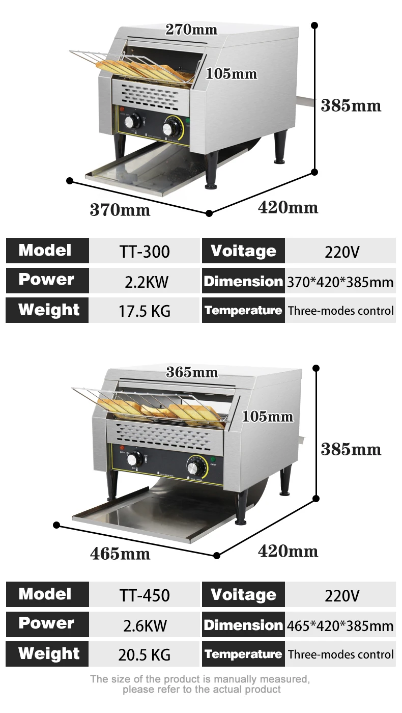 Description Picture 5 of itemProfessional Industrial Stainless Steel Toastor Manufacturer Bread/ Bun/ Burger Commercial Electric Conveyor Toasters