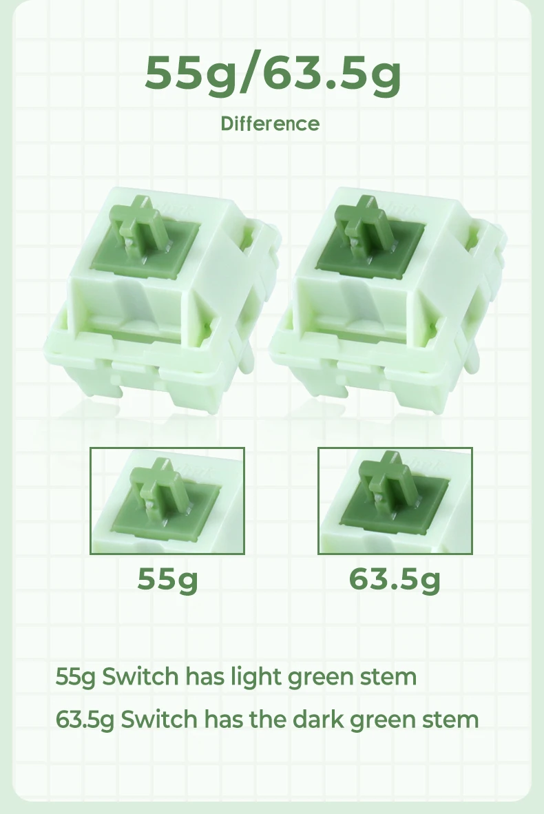 Não ou Pré-Lubed, RGB, SMD, V4 Pro, 55g, 63.5g, MX, TC308