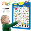 Electronic English Alphabet Wall Chart Talking ABC Letters 123s Music Poster Educational Learning Toy for Toddler Kids Gifts 1
