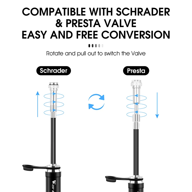 Mini Portable Bike Pump 130 PSI 3