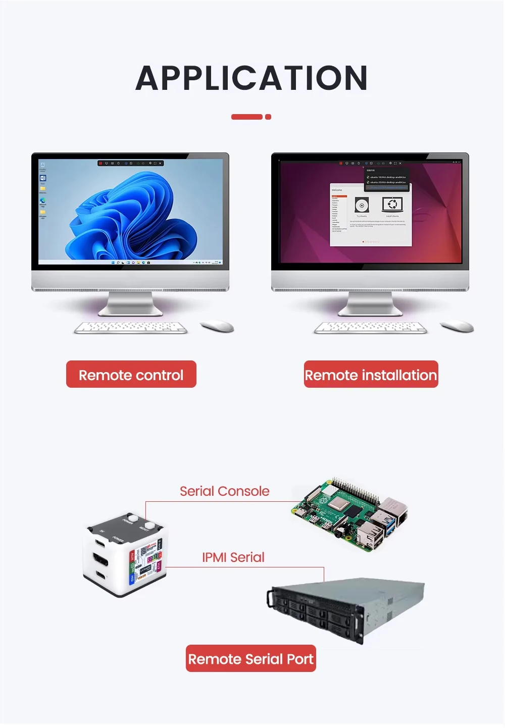 Sipeed NanoKVM Pi-KVM Mini HDMI Remote Control Operation And Maintenance Server