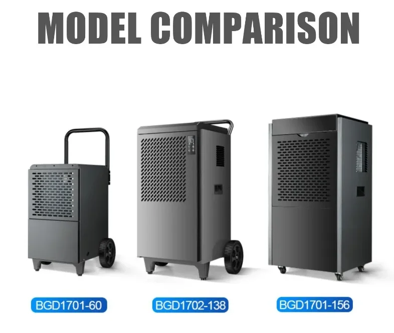 Description Picture 3 of item156L Dehumidifier Industrial 1250W Dehumidifier Basement Warehouse Workshop Dehumidifier Moisture-proof