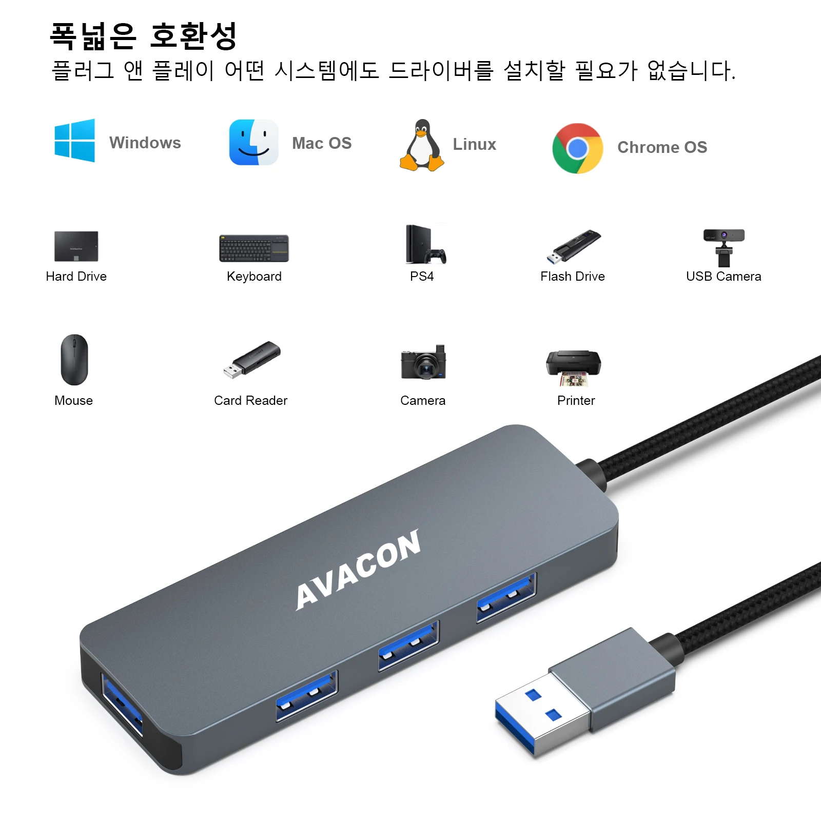 AVACON USB 3.0 허브 4포트, MacBook, Mac Pro, Mac Mini, iMac, Surface Pro, XPS, PC, 플래시 드라이브, 모바일 HDD와 호환되는 울트라슬림 허브