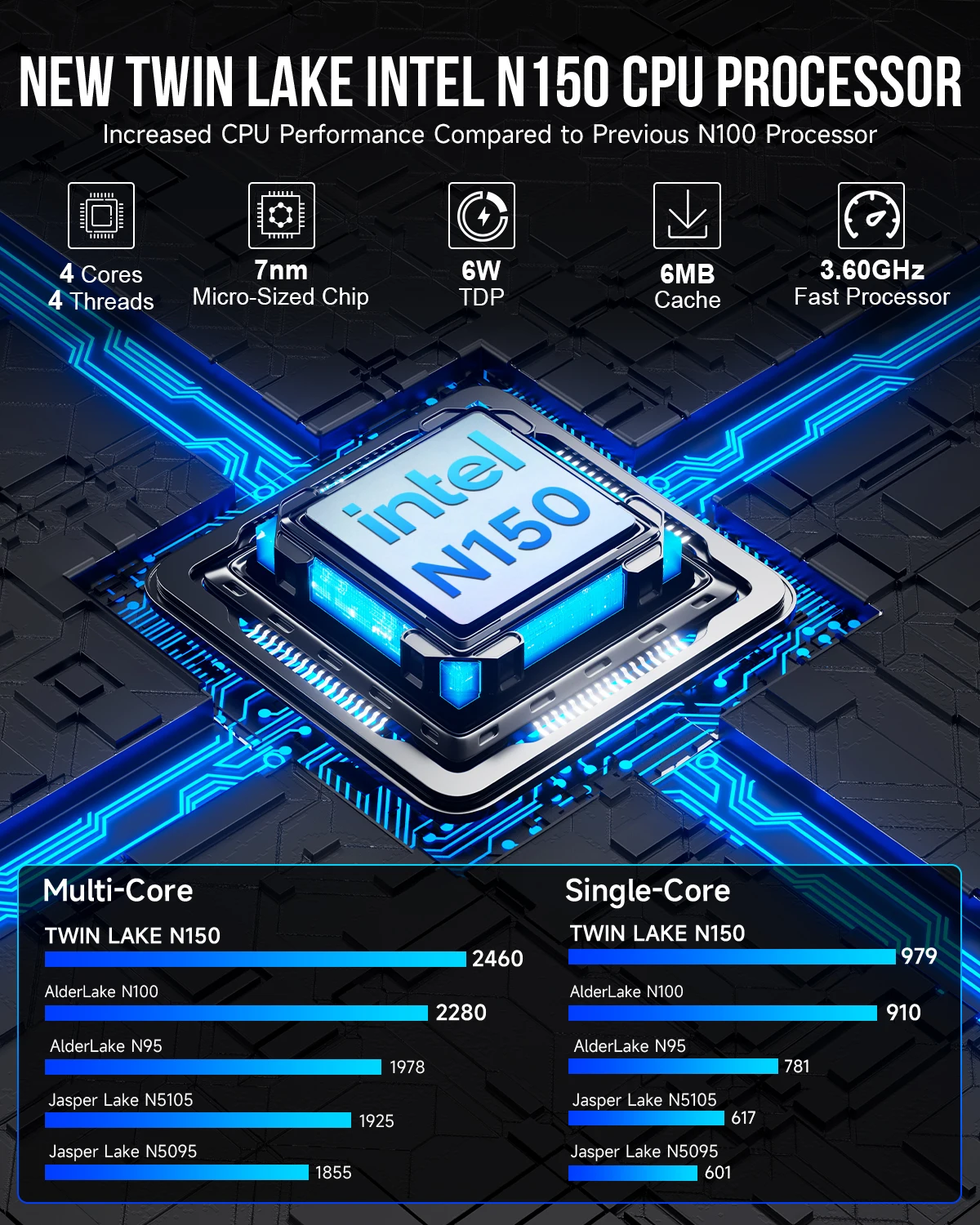 GMKtec ミニPC Intel N150 Windows11 Amazon.com: GMKtec Mini PC Intel N150(Turbo 3.6GHz) 12GB