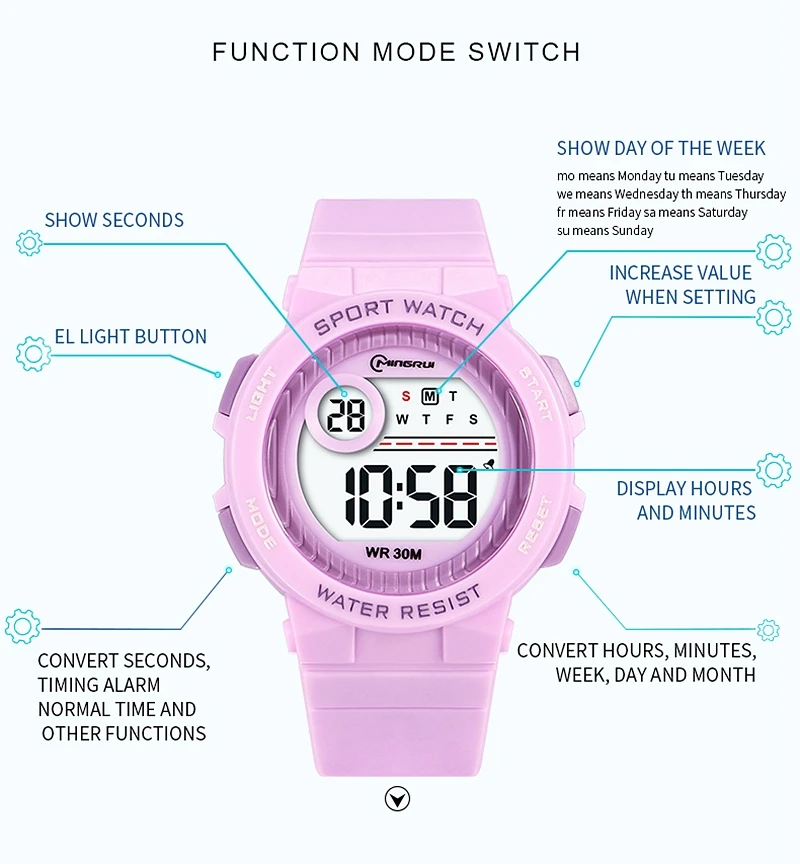 Kids Sport Watches Alarm Stopwatch Children Digital Watch For Boys Girls 30M Waterproof Military Student Electronic Wristwatch 4