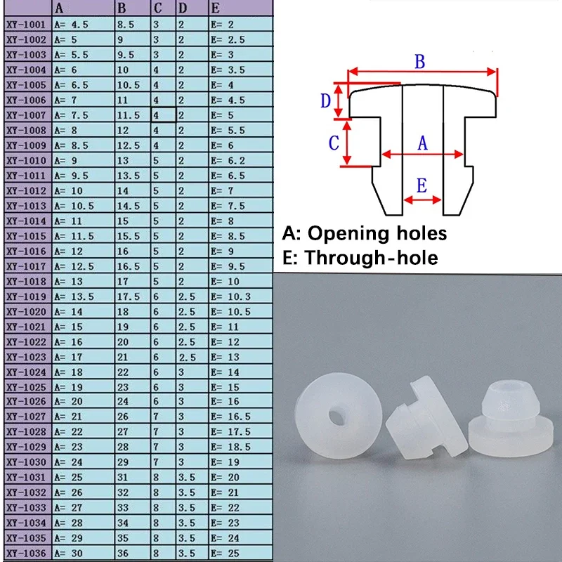 Silicone Rubber Plugs Pipe End Cap Rubber Caps Silicone Rubber Caps 4.5mm-50.6mm Transparent Hole Plug Round Silicone Rubber Snap-on Grommet Hole Plugs End Caps Bung Wire Cable Protect Bush