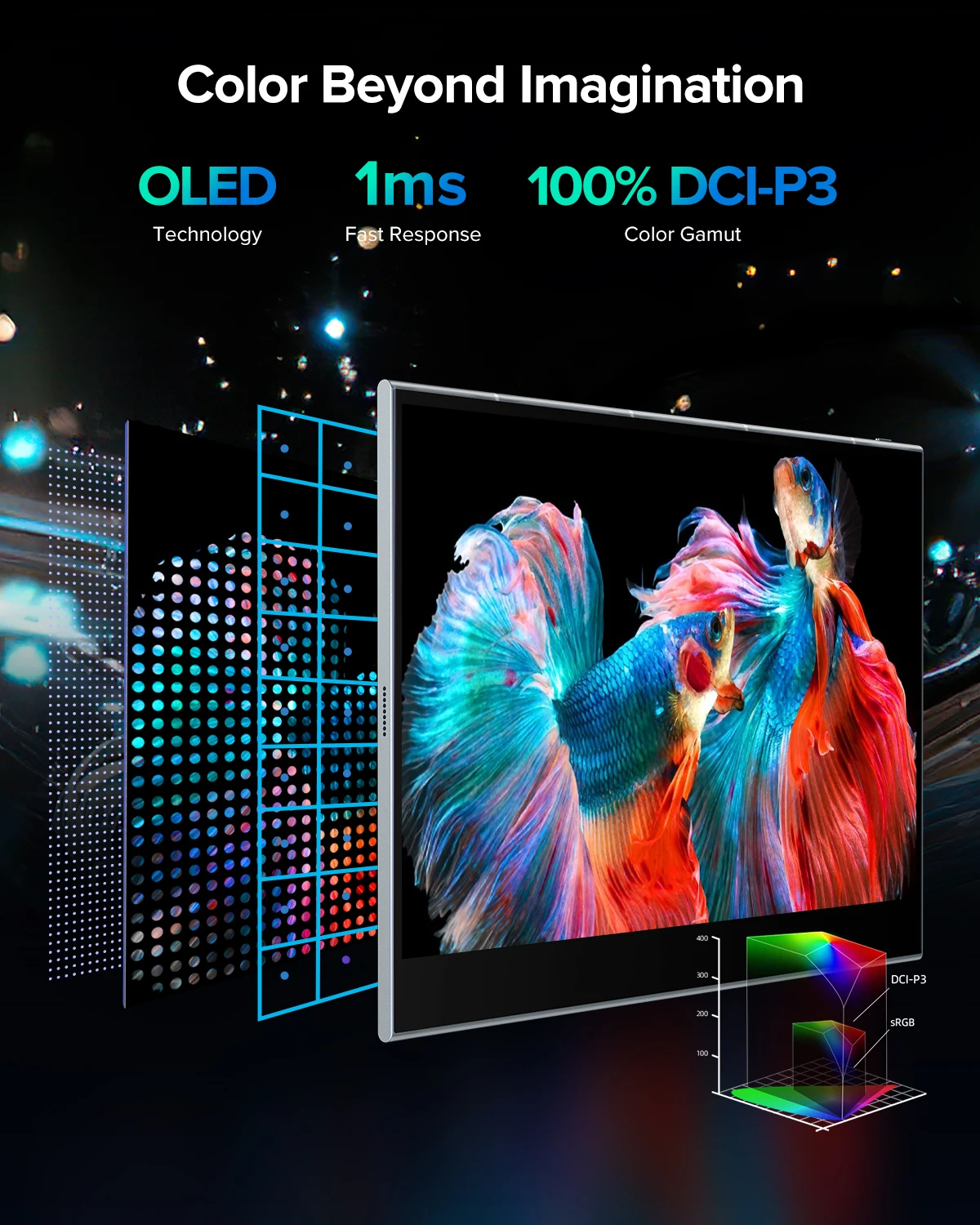 Рисунок 3 - 10-точечный сенсорный экран UPERFECT 4K OLED