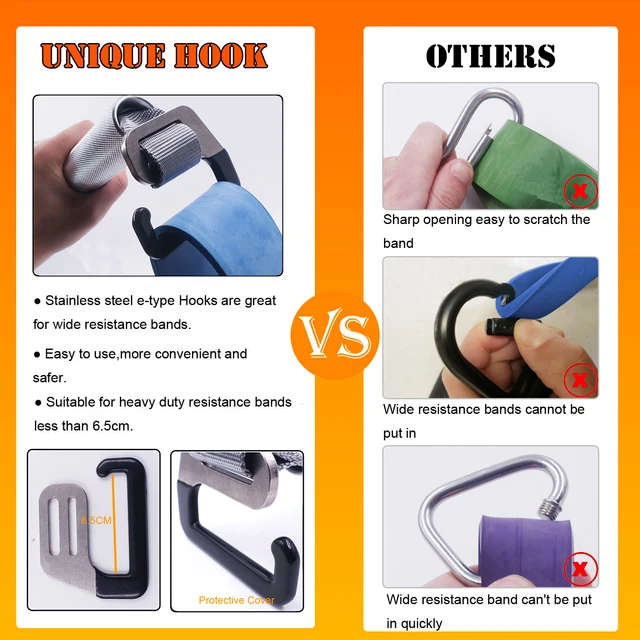 96cm Resistance Band Exercise Bar e-type Hook Door Anchor Handles for Long Elastic Bands Home Squat Deadlift Workout Equipment 2