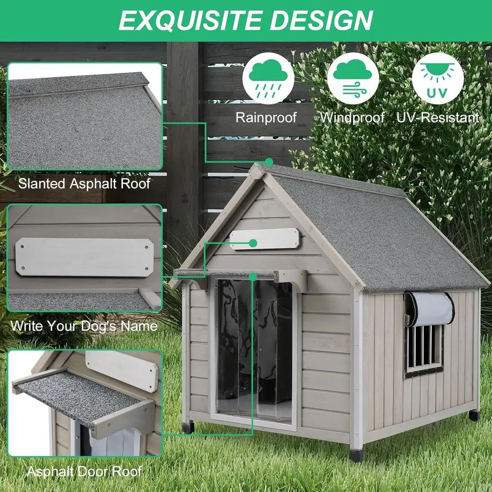 description