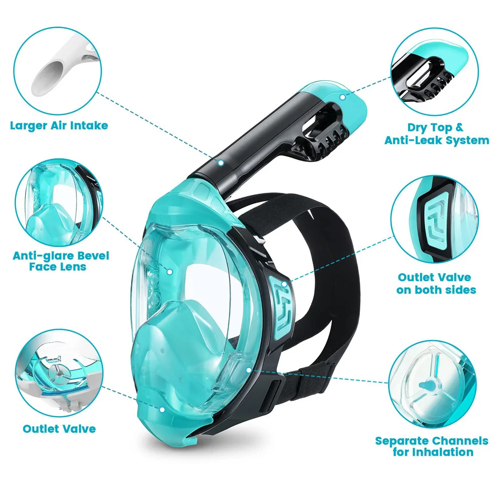 Full Face Snorkel Mask Dry Top Breathing System Detachable Camera Mount Adults Panoramic View Anti-Leak Anti-Fog