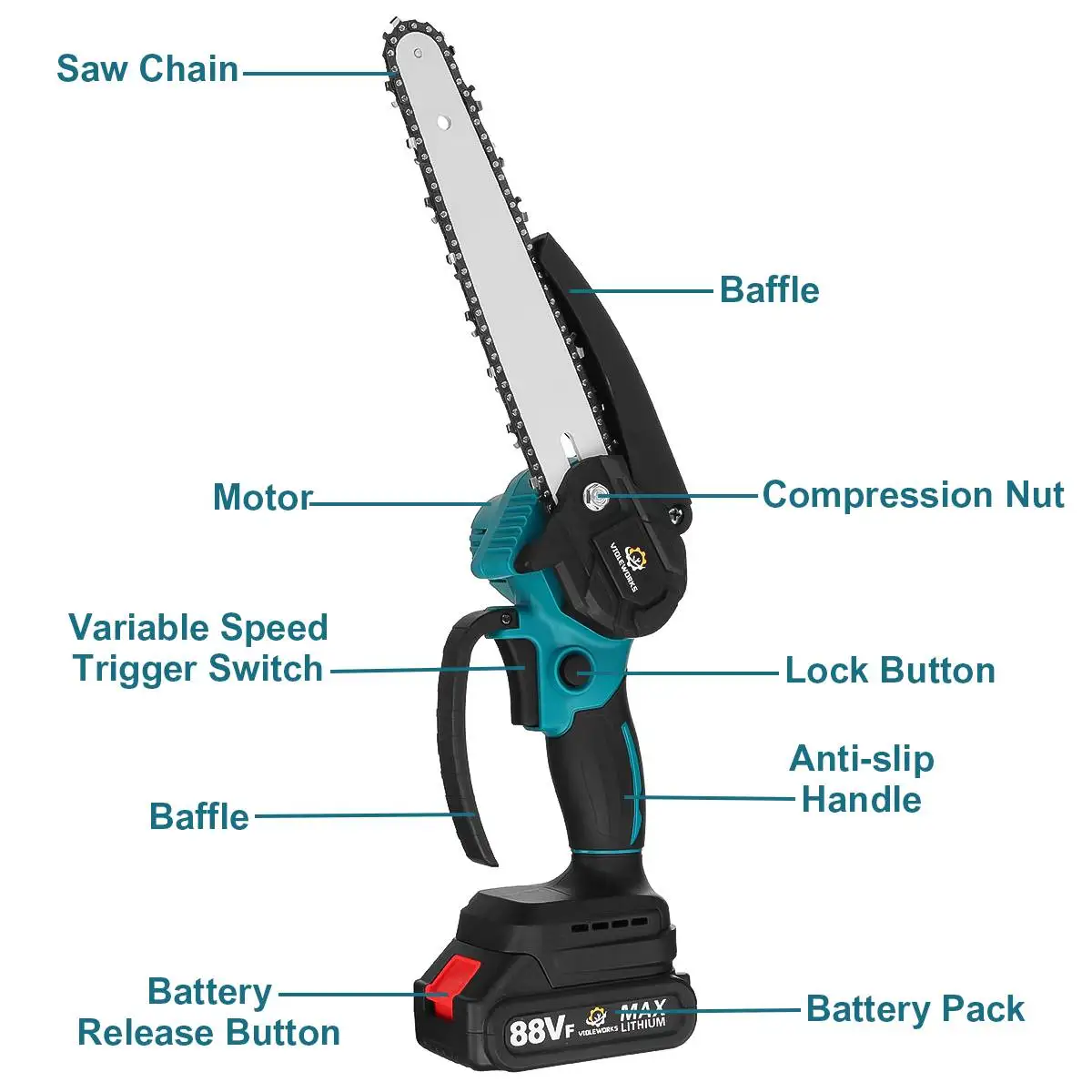 8 Inch Brushless Electric Cordless Chain Saw Handheld Rechargeable Pruning Wood Power Tool For Makita 18V Battery By VIOLEWORKS 3