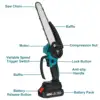 8 Inch Brushless Electric Cordless Chain Saw Handheld Rechargeable Pruning Wood Power Tool For Makita 18V Battery By VIOLEWORKS 3