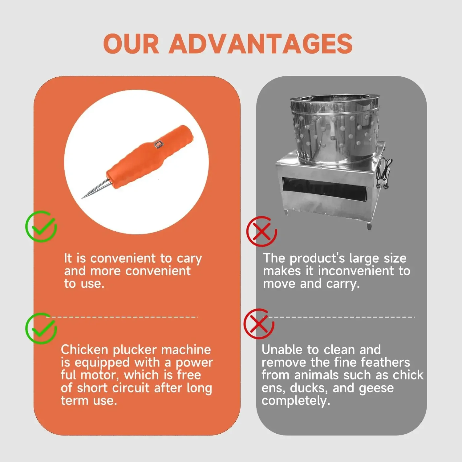 Poultry Plucking Machine Electric Handheld Poultry Plucking Machine De-Feather Remover for Goose Duck Chicken Turkey