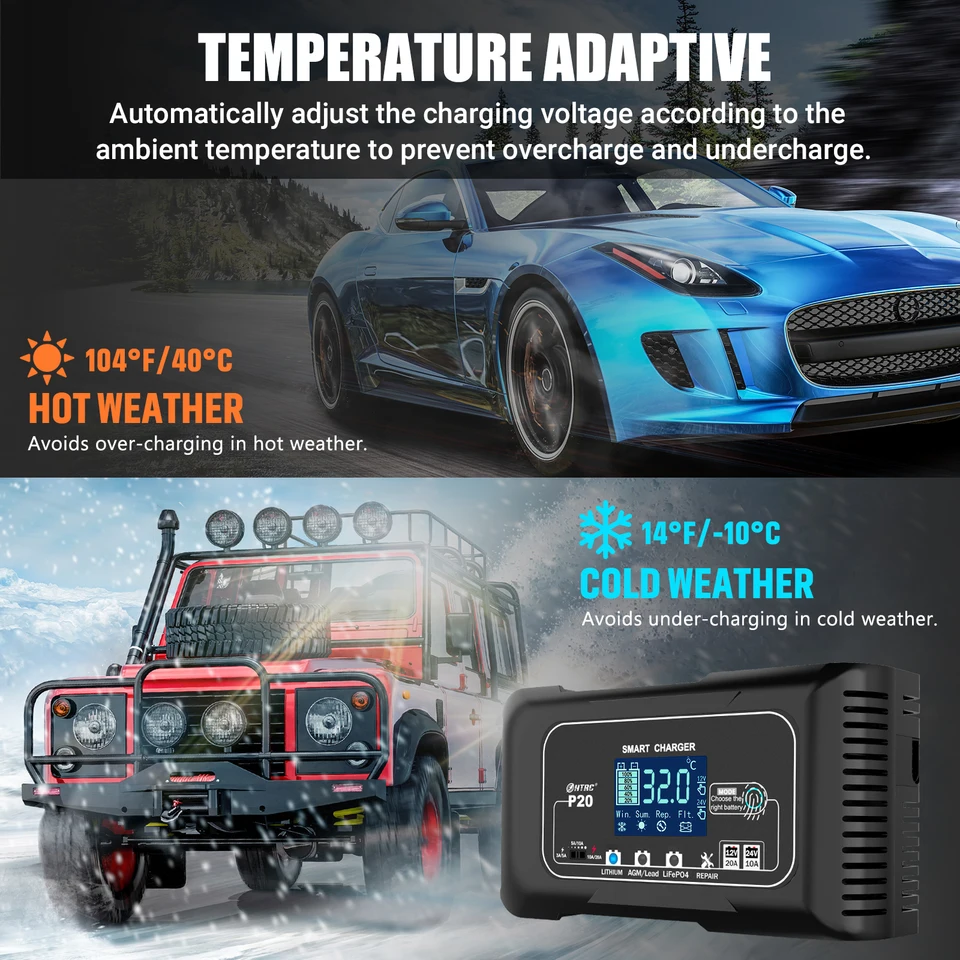 Chargeur Batterie 12V/24V 20A Professionnel – Modes Hiver, Réparation, Arrêt Auto – Pour Voiture, Camion, Moto