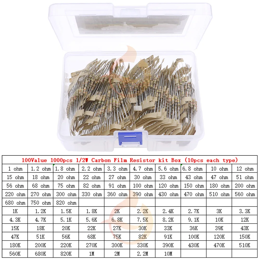 1/6W 1/4W 1/2W 1W 2W 3W 5W 5% 0 ohm-10M Carbon Film Resistance Four Color Ring Resistor Assorted Kit With Box carbon film resistors kit resistor assortment