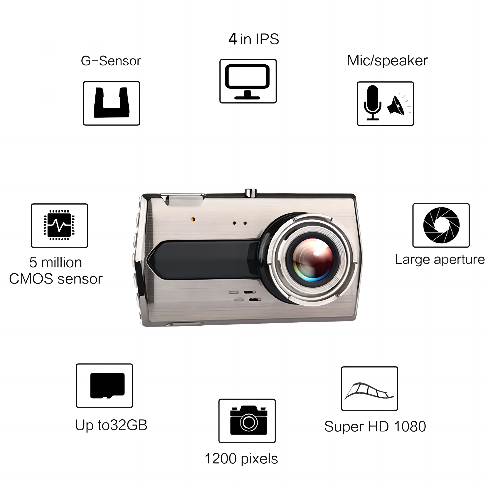 https://ae01.alicdn.com/kf/S602d1b388b6f405698553cf7424ad173l/2-Channel-Car-DVR-HD-1080P-2-Lens-Inside-Vehicle-Dash-CamThree-Way-Camera-DVRs-Recorder.png