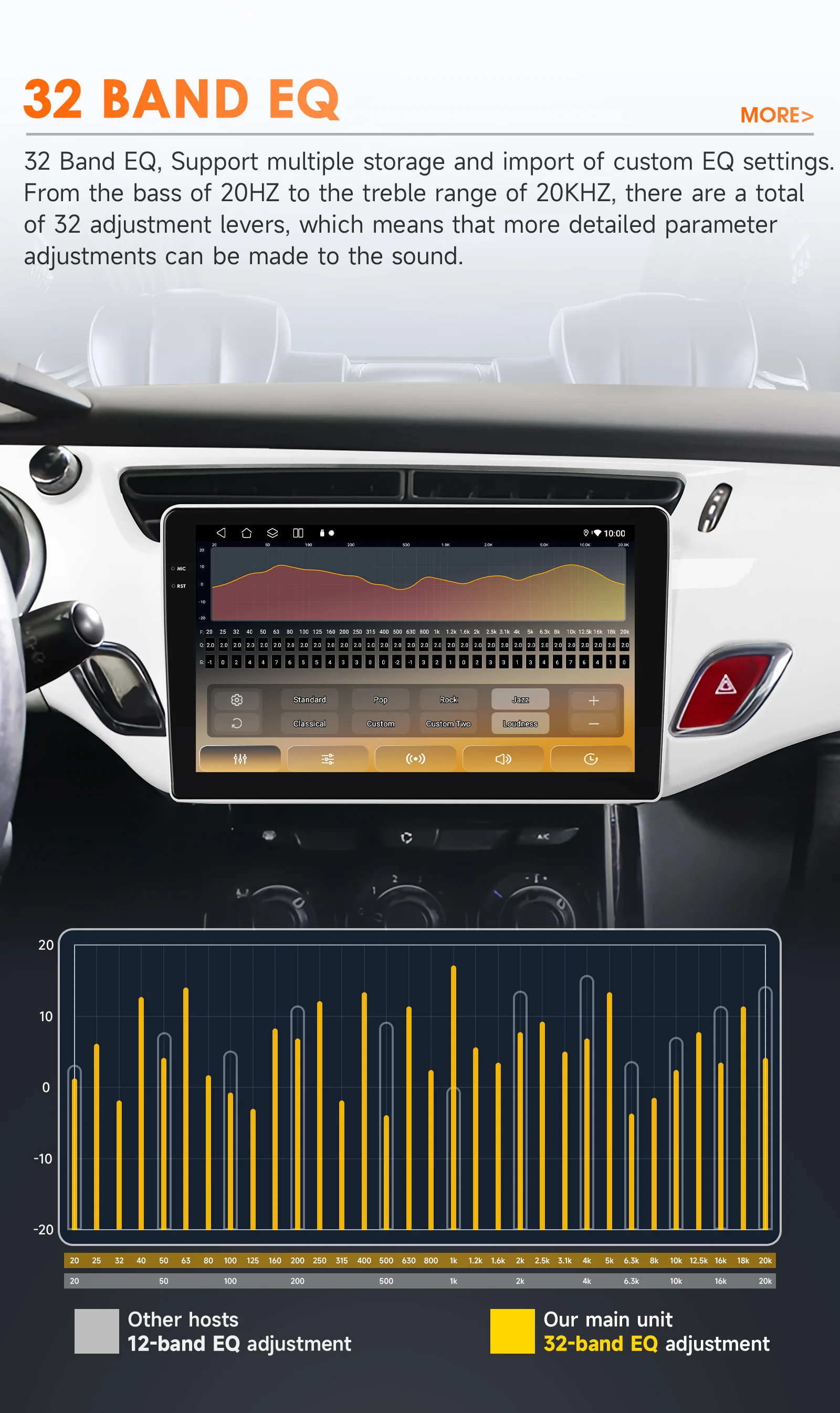 9'' 6115 Intelligent Screen Android 14 Car Radio Multimedia Video Player for Citroen C3 DS3 2010-2016 GPS Carplay Auto 4G RDS