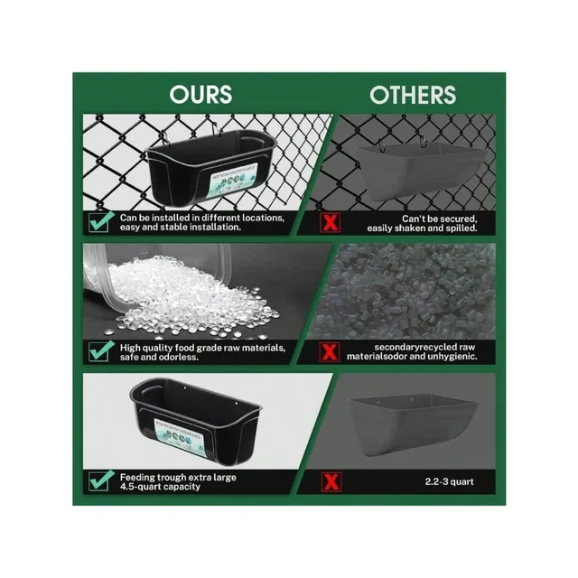 【New style】2 Pack Chicken Duck Feeder, Poultry Feeders And Waterers, Hanging Goat Feeder, Livestock Feeding Container, Feed Tro