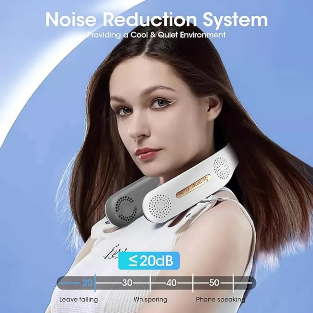4-Turbine Wearable Neck Fan - Ultra-Quiet 360° Cooling, 4000mAh Battery, 3 Speeds, Hair-Safe - Gift for Family/Friends/Colleague